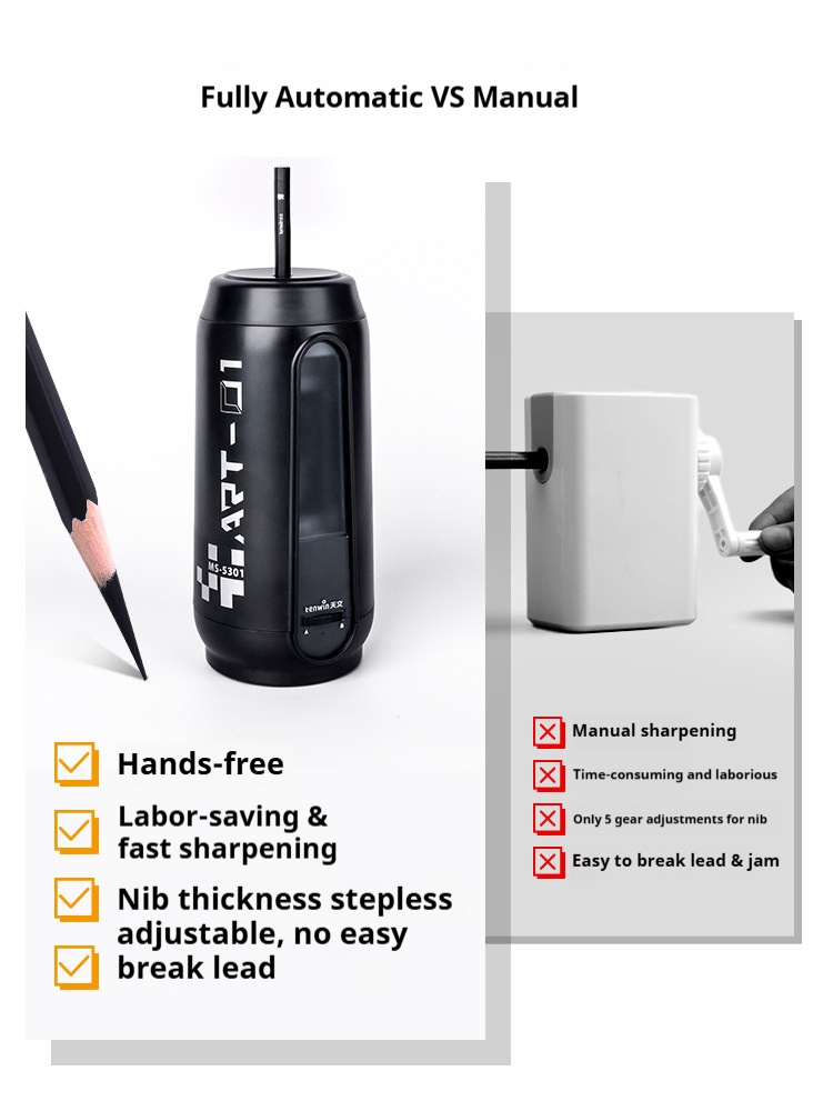 Tenwin USB-C Şarj Edilebilir O - Electric Pencil Sharpener Usb incelemesi ve fiyatı