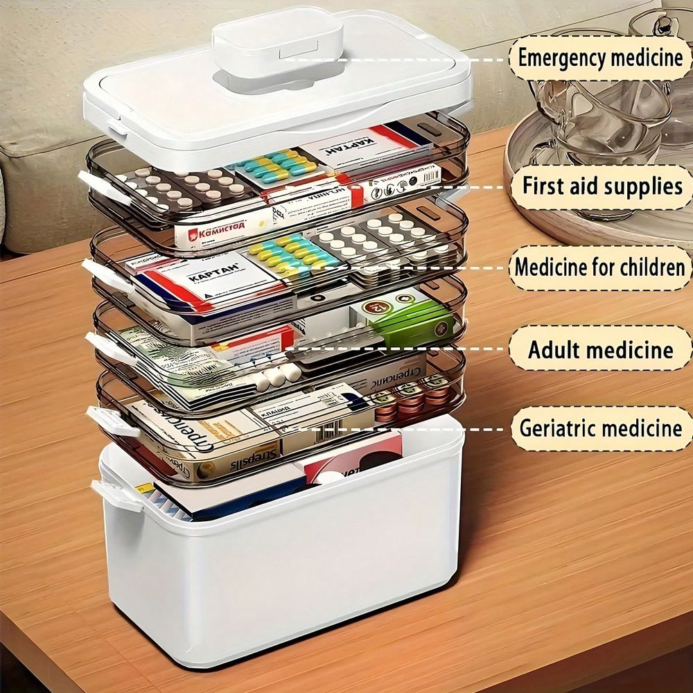 Şeffaf Çok Katmanlı İlaç Düzen - Stationery incelemesi ve fiyatı